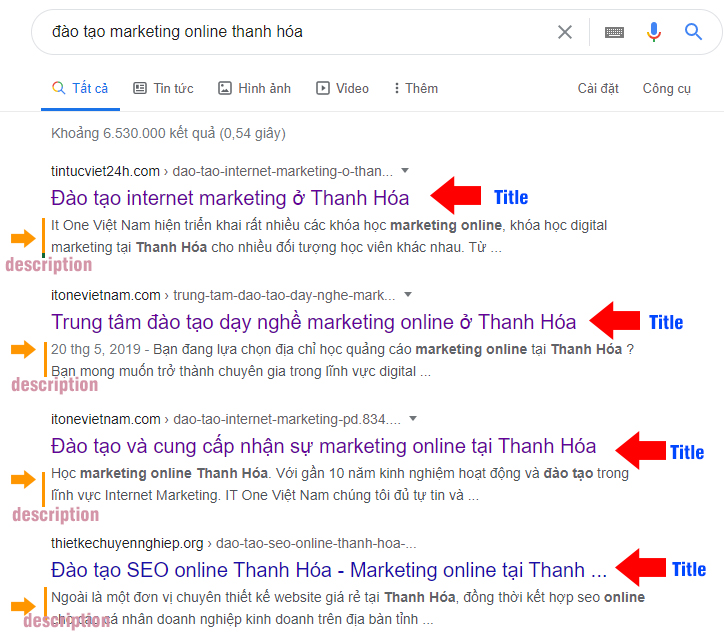 seo-web